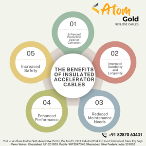 Benefits of Insulated Accelerator Cables